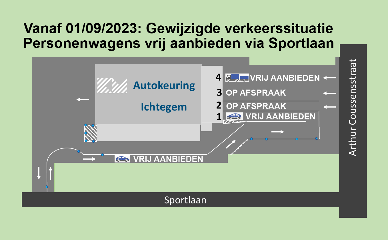 Station Ichtegem - gewijzigde verkeerssituatie vanaf 01/09/2023